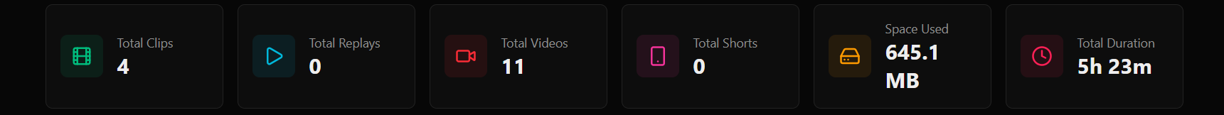 Painel do ClipsDownloader com busca e download de clips da Twitch